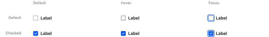 Checkbox state example